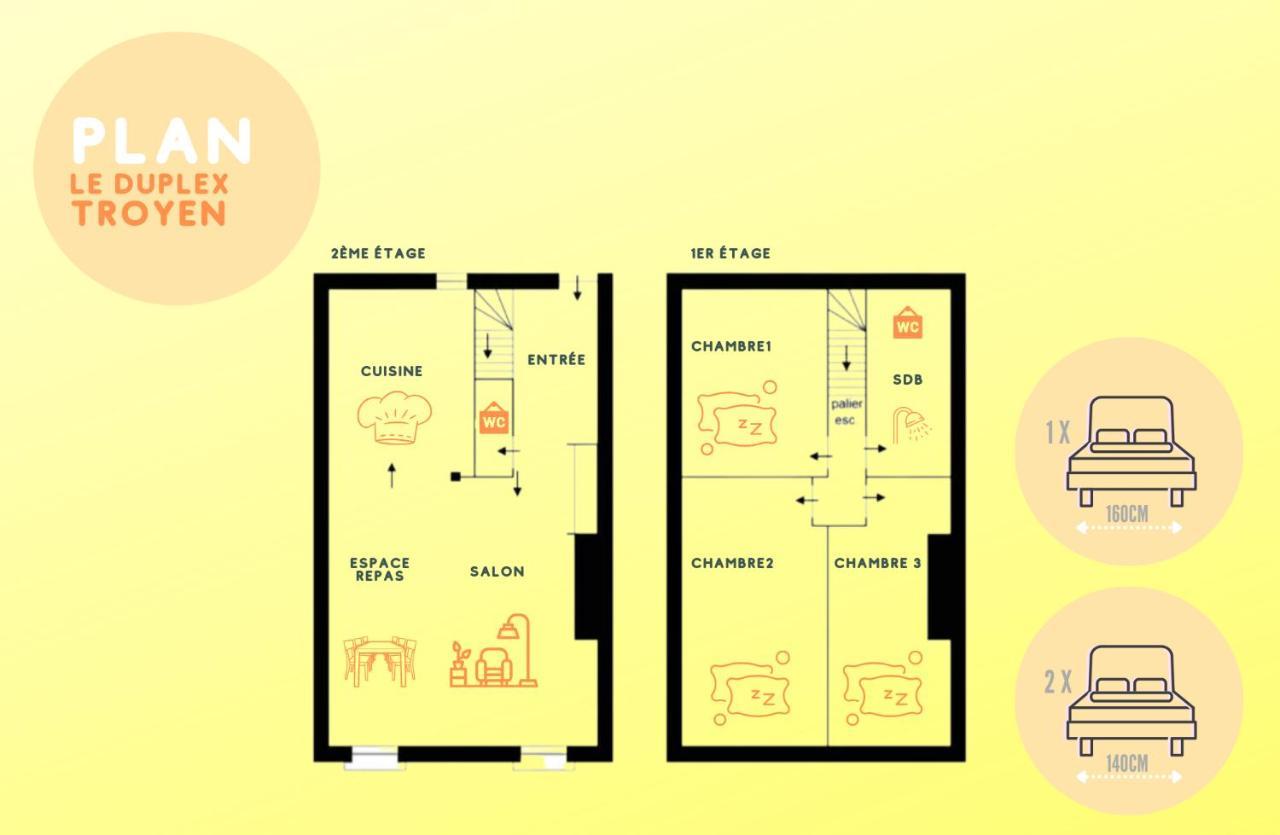 Le Duplex Pasteur - 5 Min Hypercentre - Ideal Groupe - Parking Gratuit Τρουά Εξωτερικό φωτογραφία